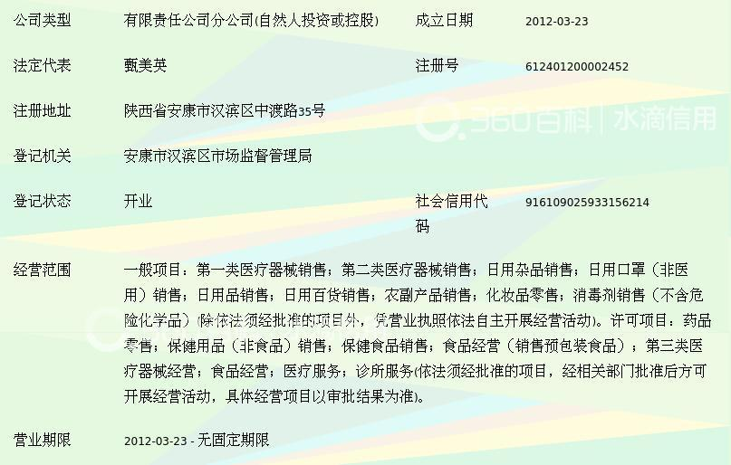 跨界融合 陕西百家惠大药房连锁江北店的日用杂品销售新模式